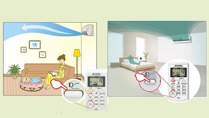 Chế độ gió dịu êm của máy lạnh hướng gió sẽ thổi lên trên tránh hơi lạnh thổi trực tiếp xuống người
